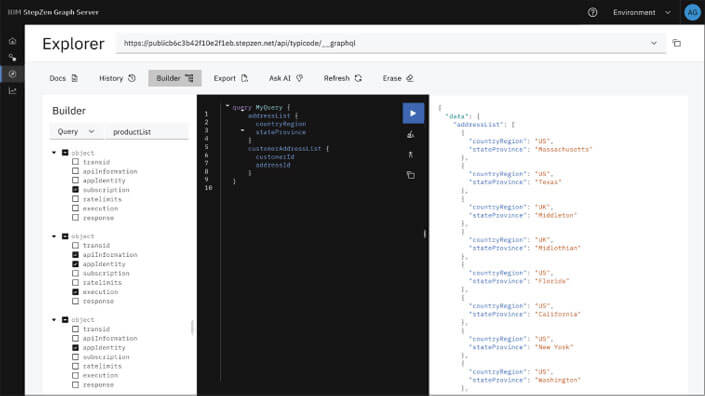 GraphQL-API-development